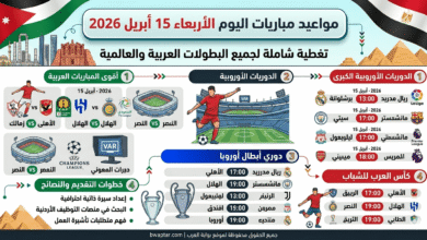 مباريات اليوم الأربعاء 15