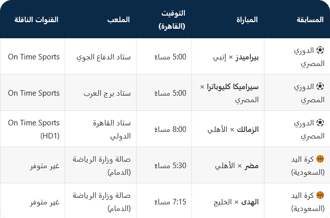 مباريات اليوم الجمعة
