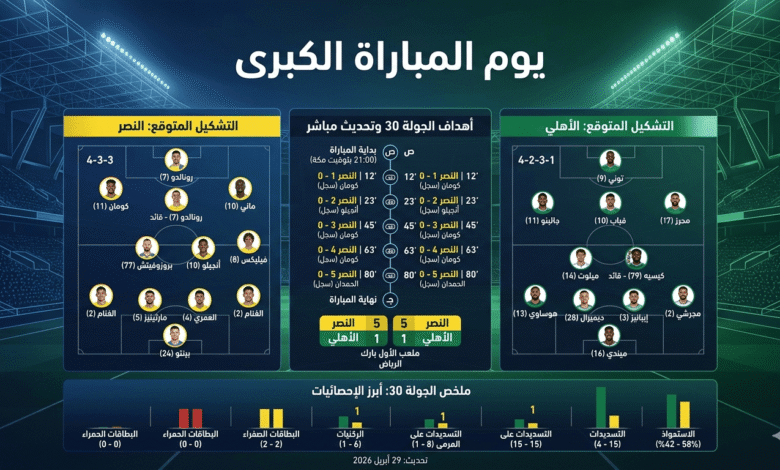 مباراة النصر ضد الأهلي اليوم