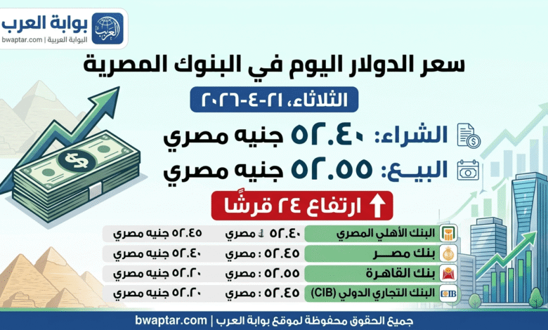 سعر الدولار اليوم في البنوك
