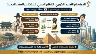 فوائد الجينسنغ الأسود الكوري