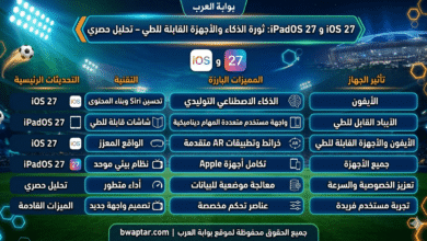 ثورة الذكاء والأجهزة القابلة للطي