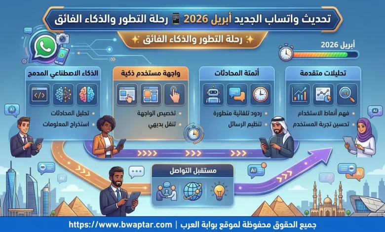 تحديث واتساب الجديد