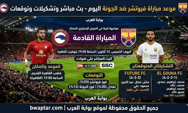 مباراة فيوتشر ضد الجونة اليوم