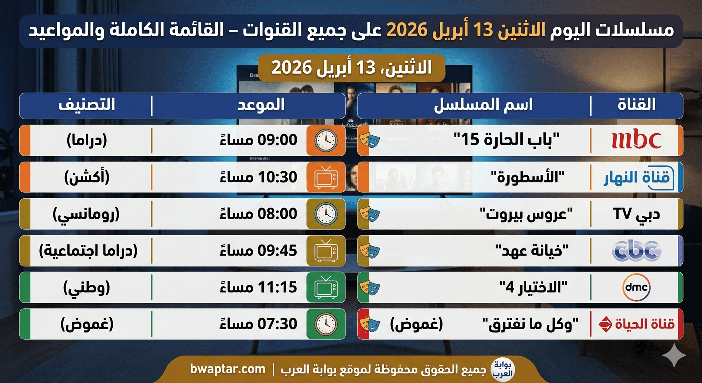 مسلسلات اليوم الاثنين 13