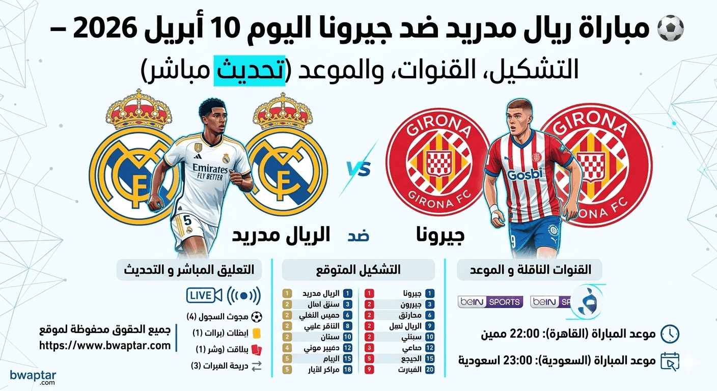 ريال مدريد ضد جيرونا اليوم