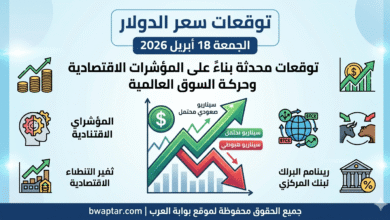 سعر الدولار الجمعة 18 ابريل 2026