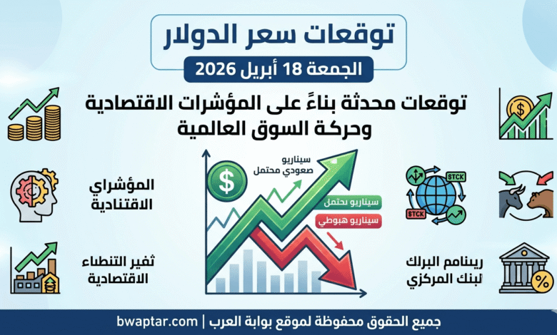 سعر الدولار الجمعة 18 ابريل 2026