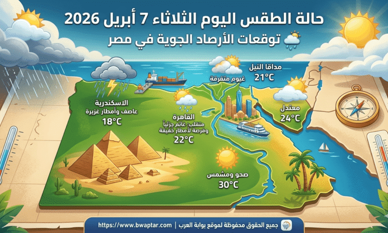 توقعات الأرصاد الجوية في مصر