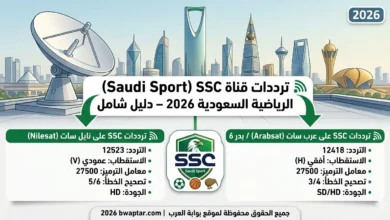 قناة SSC (Saudi Sport)