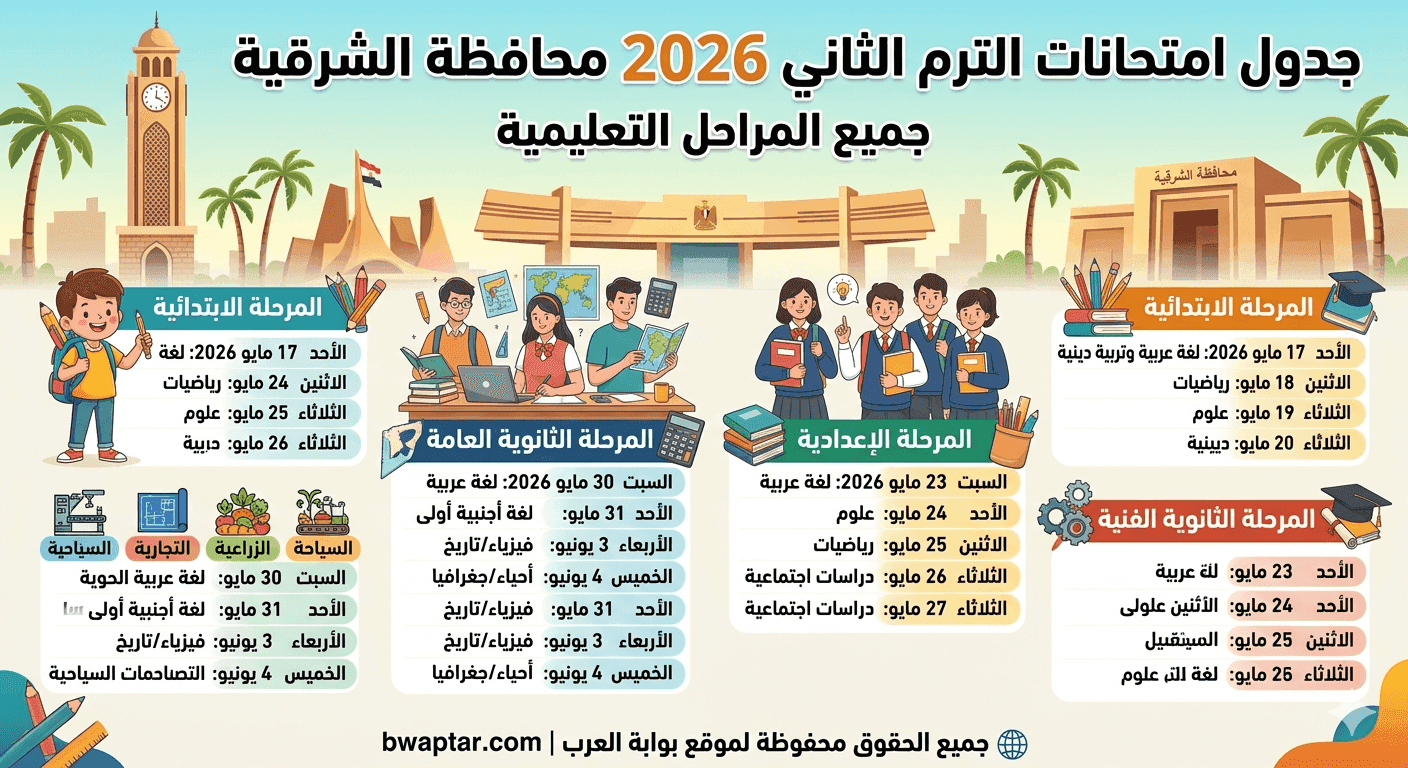 امتحانات الترم الثاني 2026