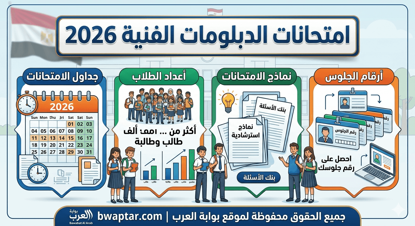 الدبلومات الفنية 2026