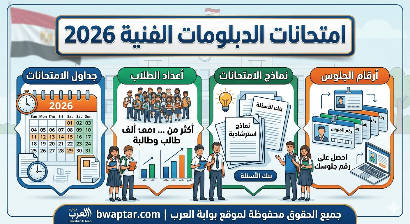 الدبلومات الفنية 2026