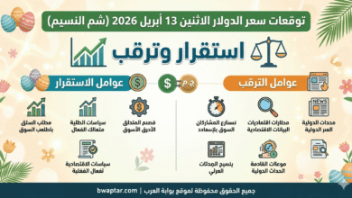 سعر الدولار الاثنين 13 أبريل