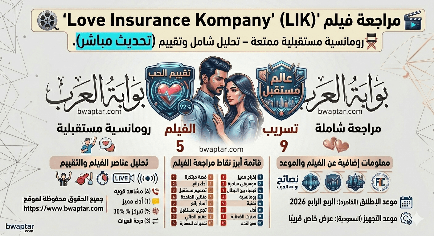 Love Insurance Kompany (LIK)