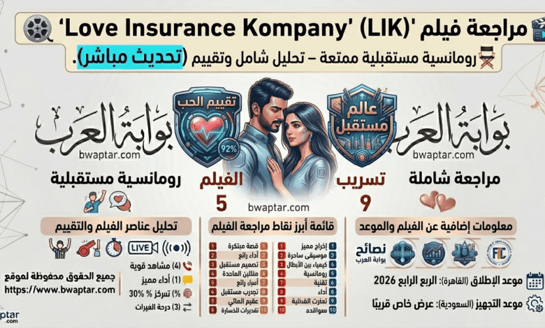 Love Insurance Kompany (LIK)