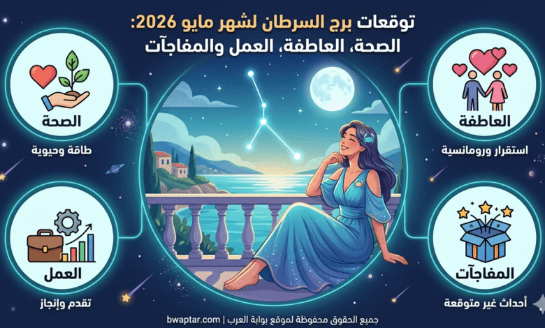 برج السرطان لشهر مايو 2026