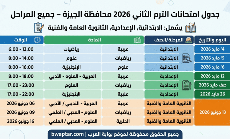 الترم الثاني 2026 محافظة الجيزة
