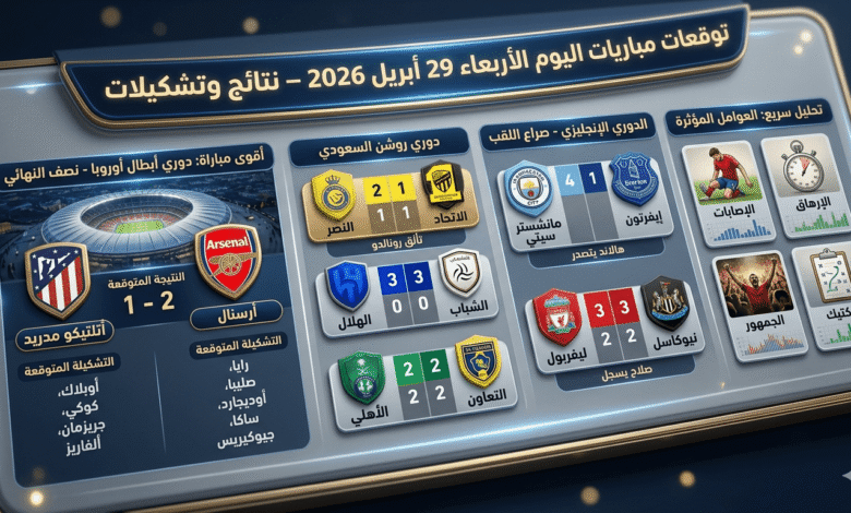 مباريات اليوم الأربعاء 29 أبريل