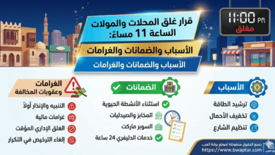 غلق المحلات والمولات الساعة 11 مساءً