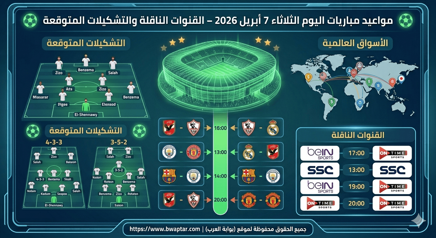 مباريات اليوم الثلاثاء