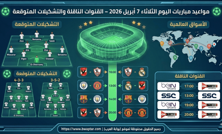 مباريات اليوم الثلاثاء