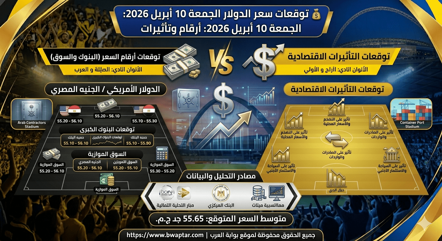 سعر الدولار الجمعة 10 أبريل