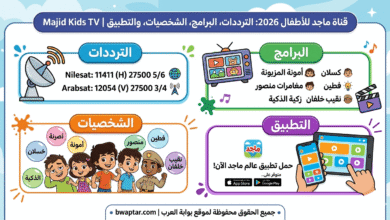 Majid Kids TV