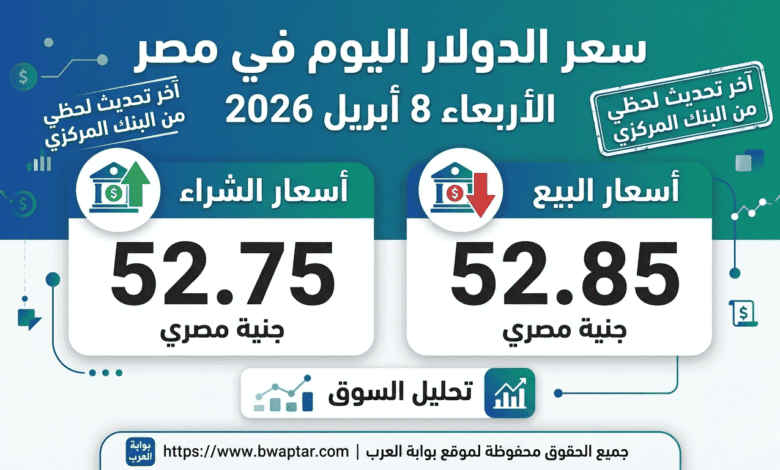 سعر الدولار اليوم في مصر