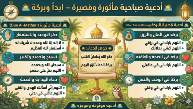 أدعية صباحية مأثورة وقصيرة