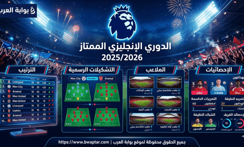 الدوري الانجليزي 2026
