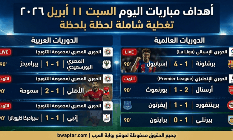أهداف مباريات اليوم