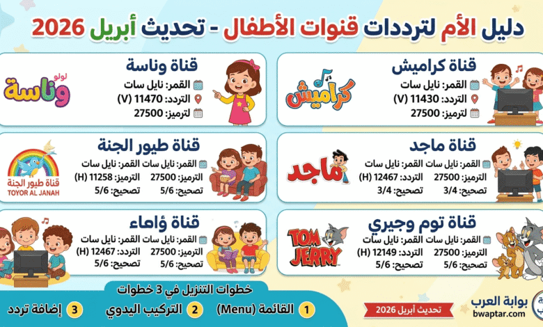 ترددات قنوات الأطفال (تحديث أبريل 2026)