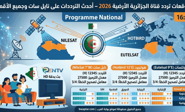 قناة الجزائرية الأرضية 2026