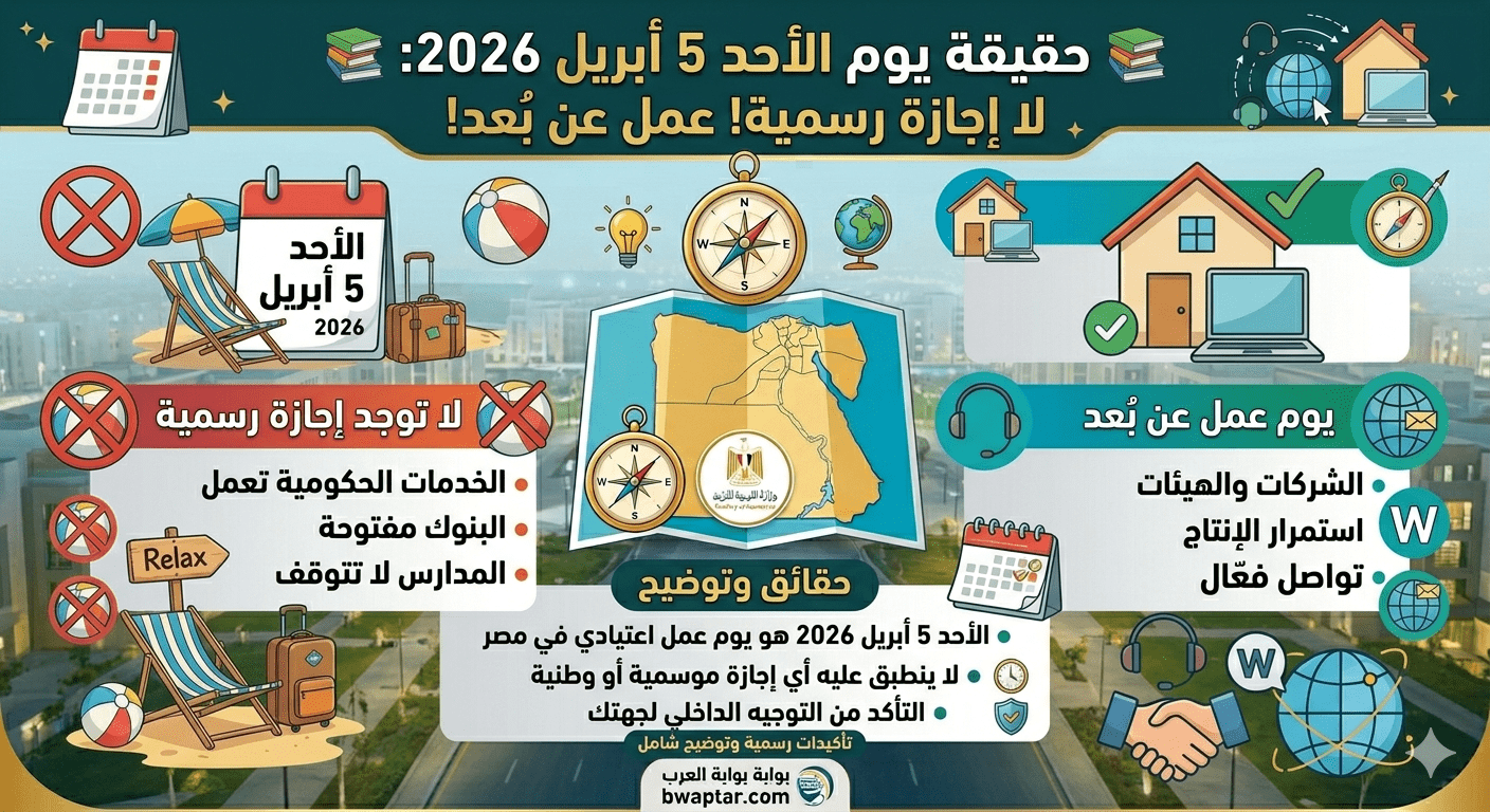 حقيقة يوم الأحد 5 أبريل 2026