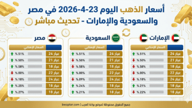 الذهب اليوم 23-4-2026