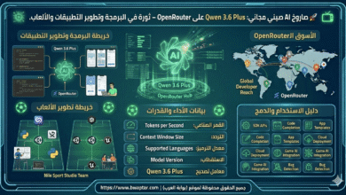صاروخ AI صيني مجاني