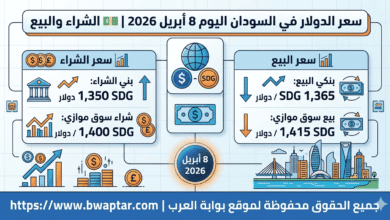 الدولار في السودان اليوم 8 أبريل