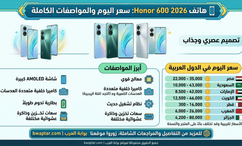 Honor 600 2026