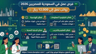 عمل في السعودية للمصريين 2026