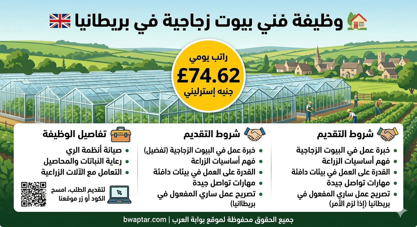 وظيفة فني بيوت زجاجية