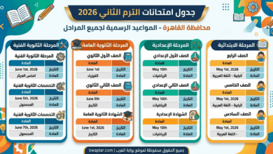 امتحانات الترم الثاني 2026