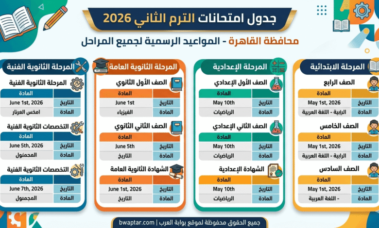 امتحانات الترم الثاني 2026
