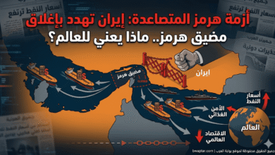 مضيق هرمز 2026