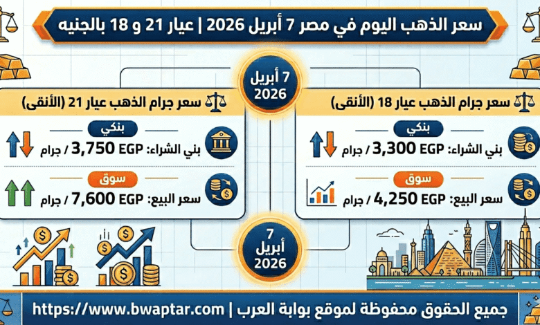 أسعار الذهب في مصر