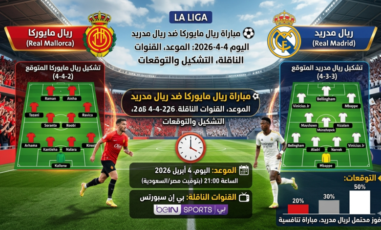 مباراة ريال مايوركا وريال مدريد