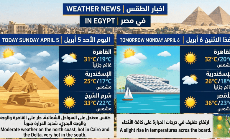 أخبار الطقس اليوم الأحد 5 أبريل