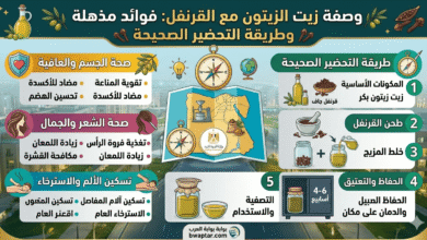 خلطة زيت الزيتون والقرنفل