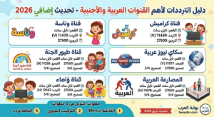 قنوات الأطفال (تحديث أبريل 2026)