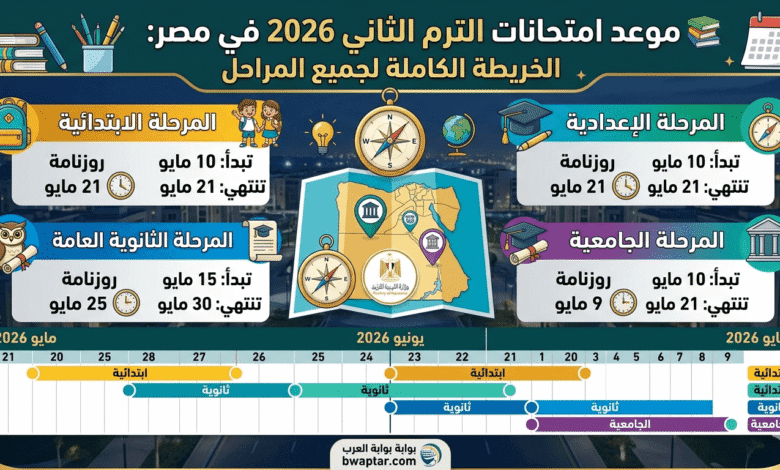 موعد امتحانات الترم الثاني 2026